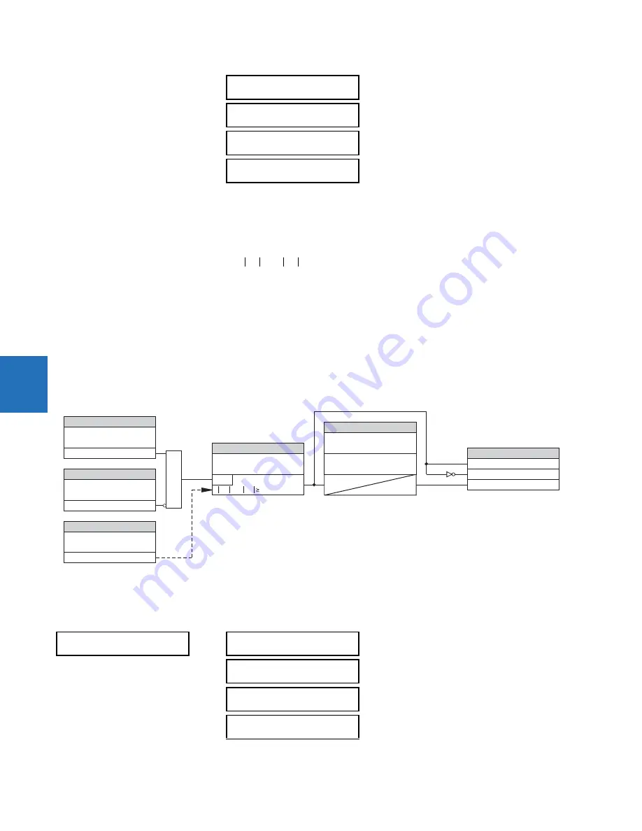 GE Digital Energy L60 Instruction Manual Download Page 366