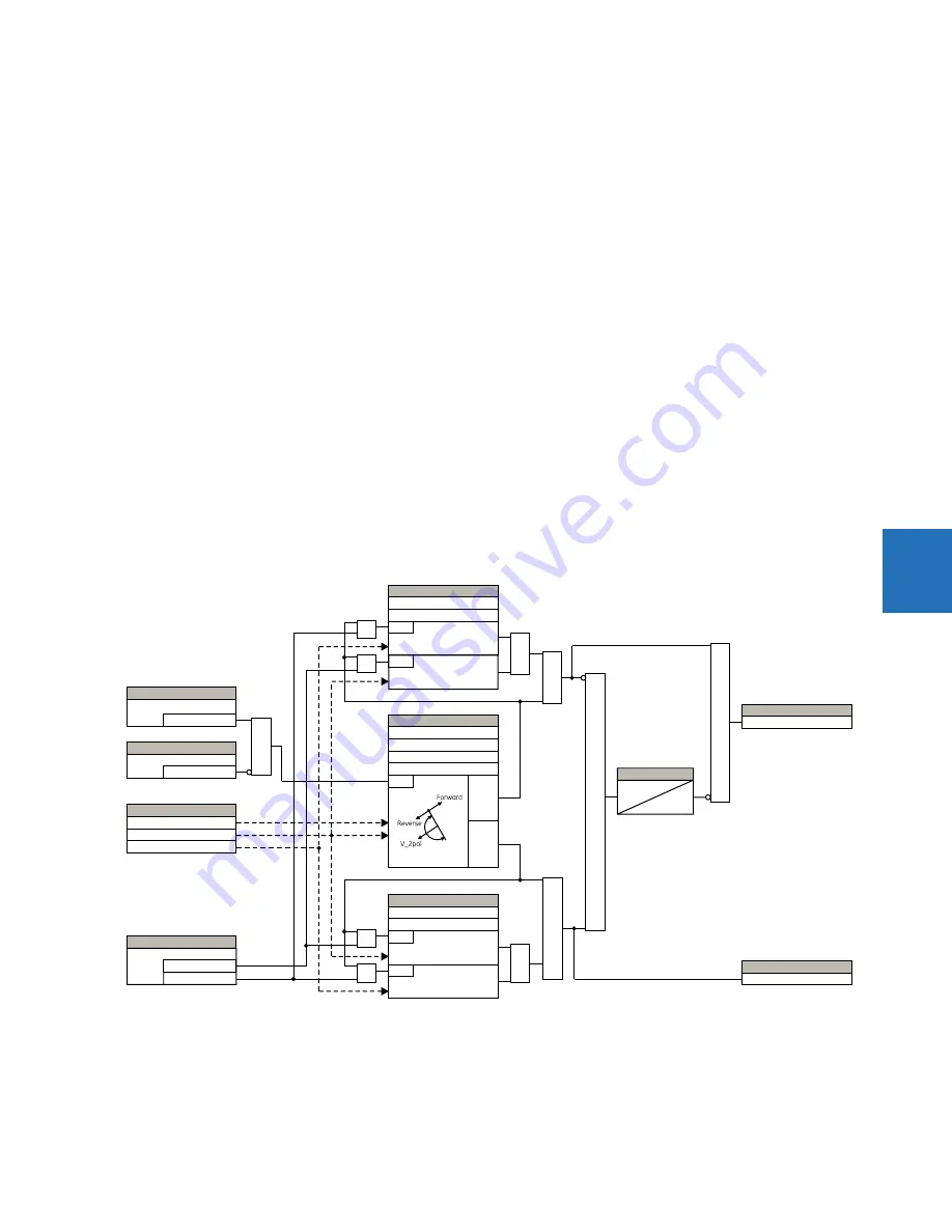 GE Digital Energy L60 Скачать руководство пользователя страница 369