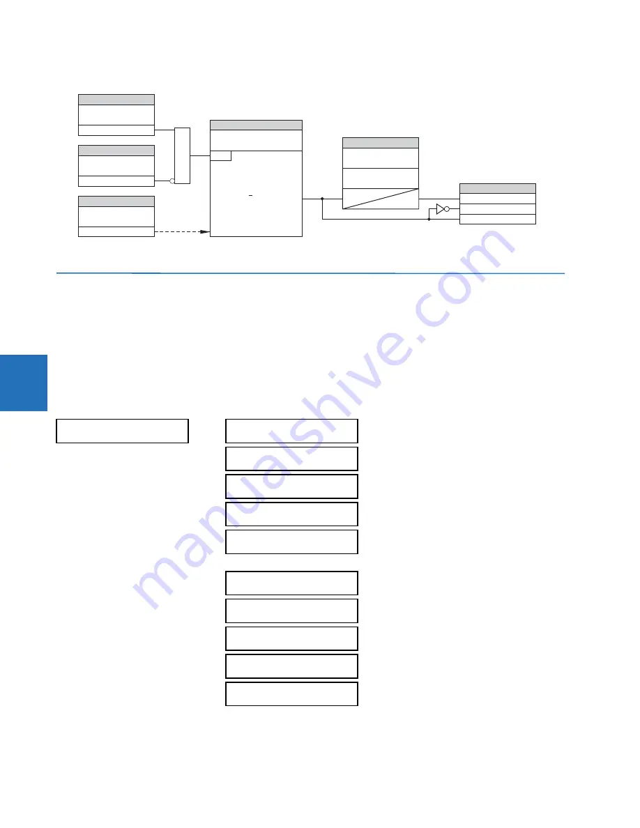 GE Digital Energy L60 Instruction Manual Download Page 386