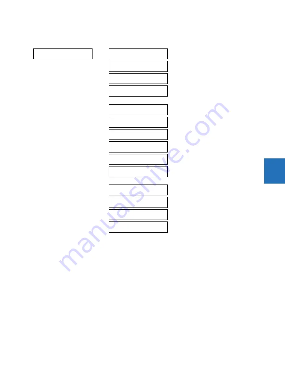 GE Digital Energy L60 Instruction Manual Download Page 413