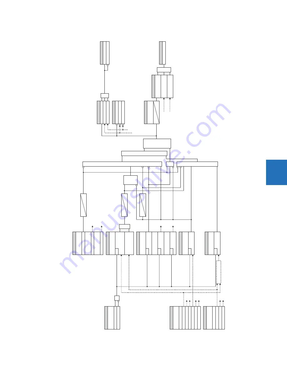 GE Digital Energy L60 Instruction Manual Download Page 417