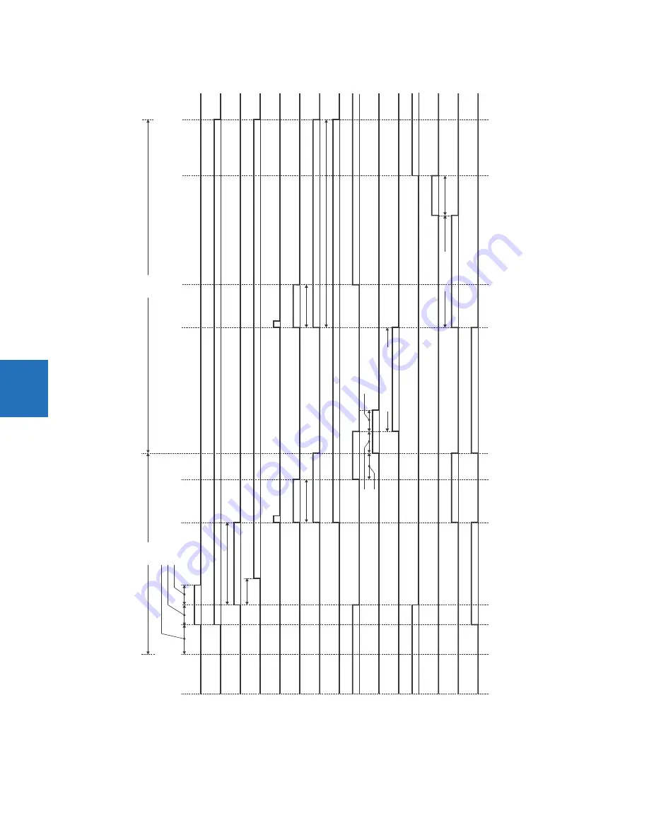 GE Digital Energy L60 Instruction Manual Download Page 442