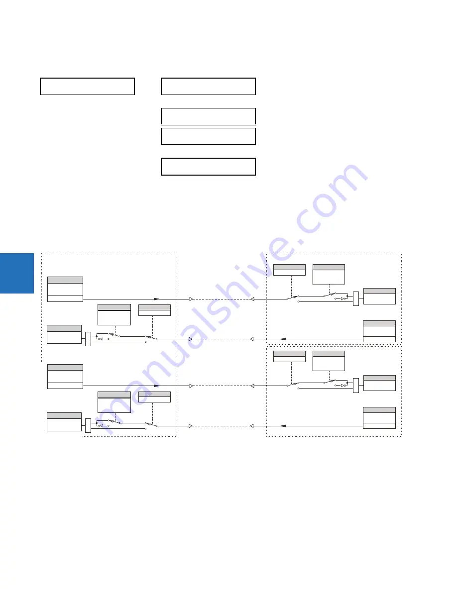 GE Digital Energy L60 Instruction Manual Download Page 454