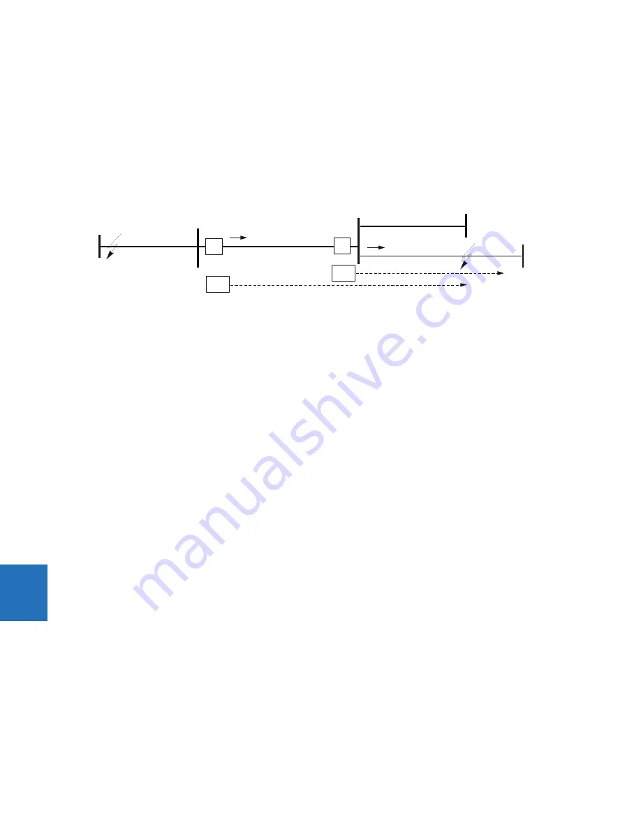 GE Digital Energy L60 Instruction Manual Download Page 506