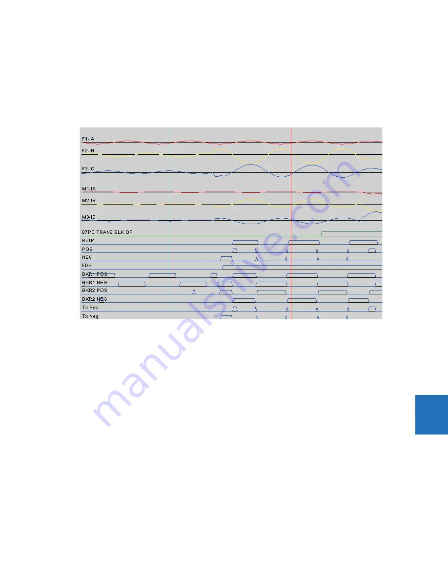 GE Digital Energy L60 Instruction Manual Download Page 513