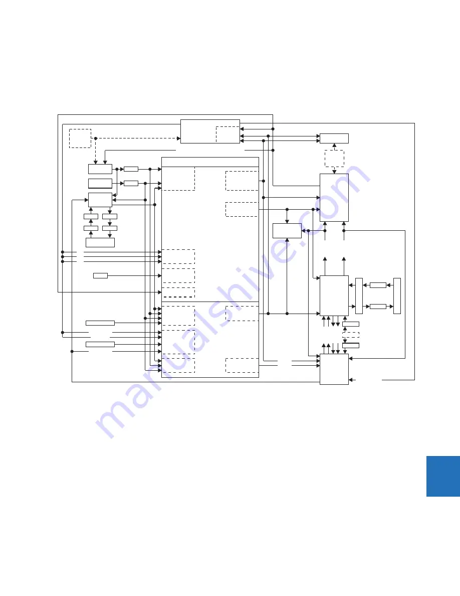 GE Digital Energy L60 Скачать руководство пользователя страница 549