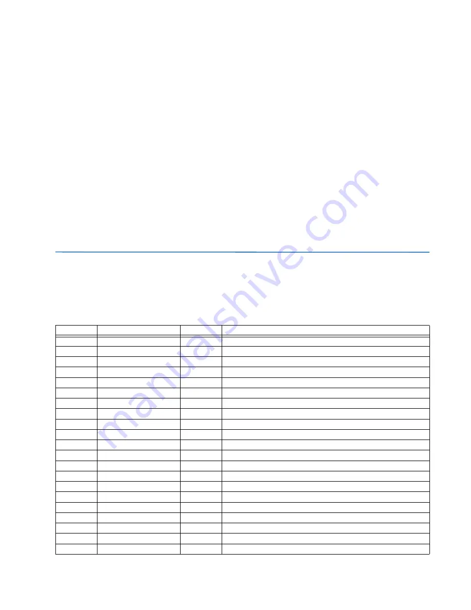 GE Digital Energy L60 Instruction Manual Download Page 571