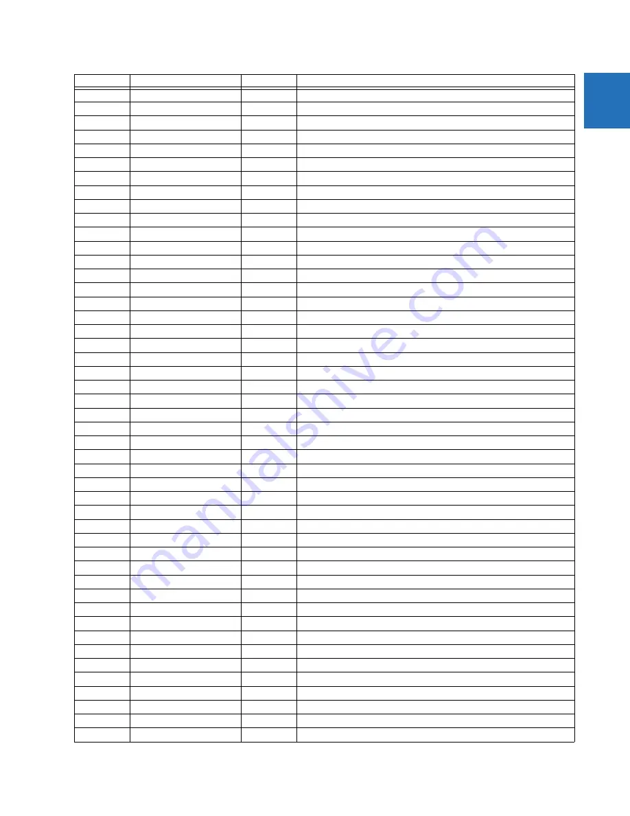 GE Digital Energy L60 Instruction Manual Download Page 573