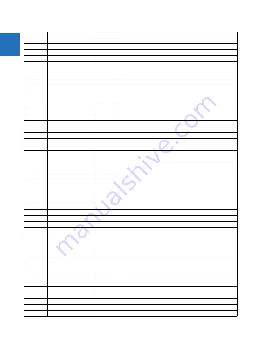 GE Digital Energy L60 Instruction Manual Download Page 574