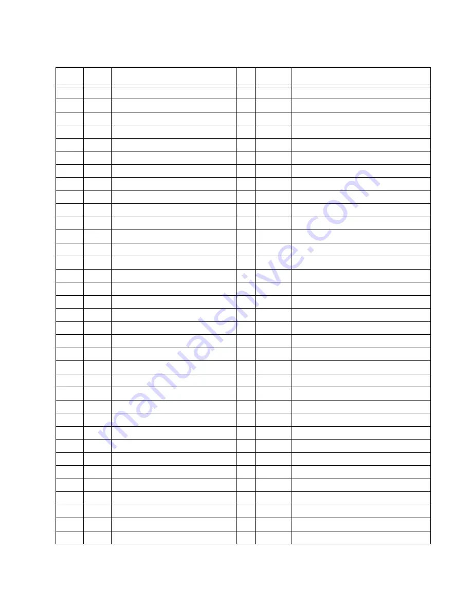 GE Energy EPM 4500 Instruction Manual Download Page 53