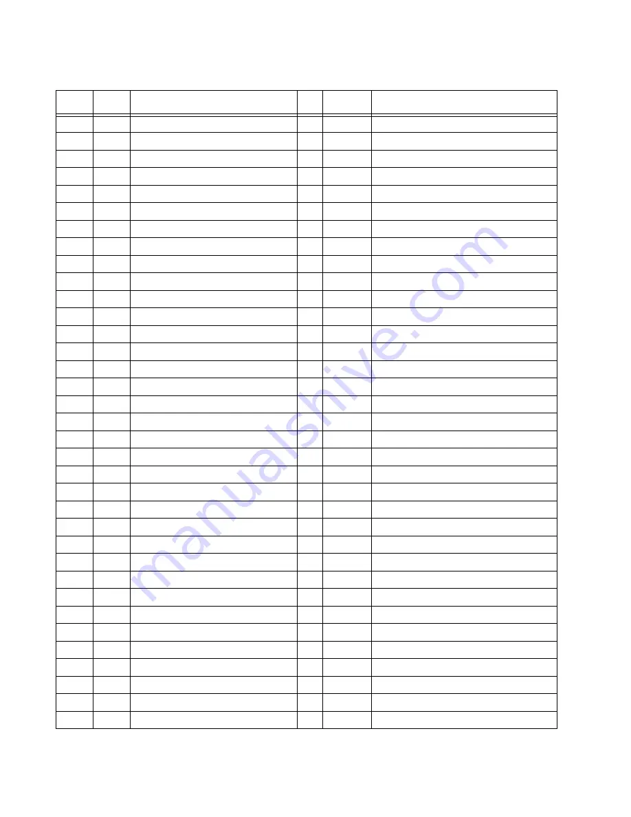 GE Energy EPM 4500 Instruction Manual Download Page 54