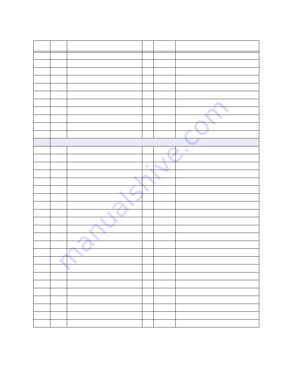 GE Energy EPM 4500 Instruction Manual Download Page 55