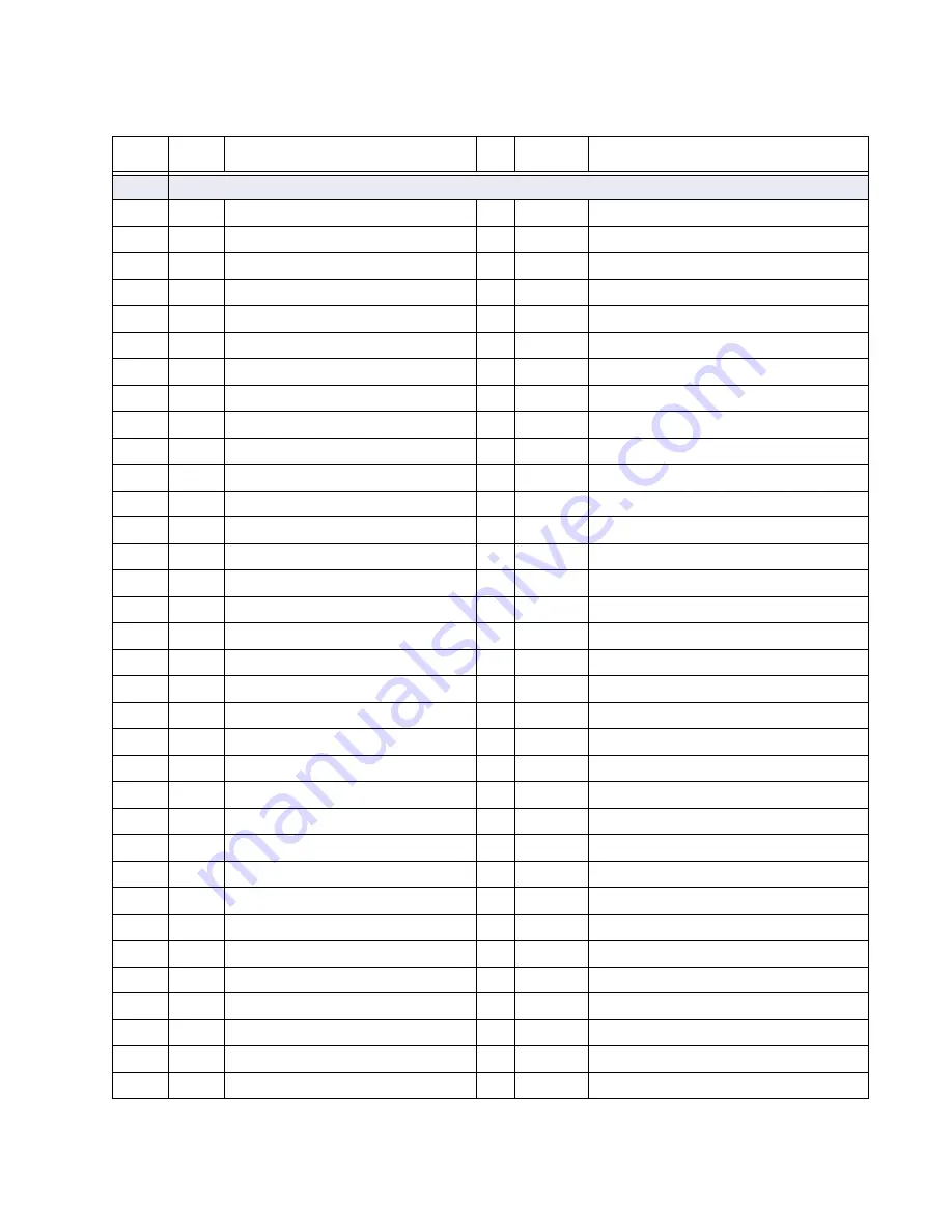 GE Energy EPM 4500 Instruction Manual Download Page 59