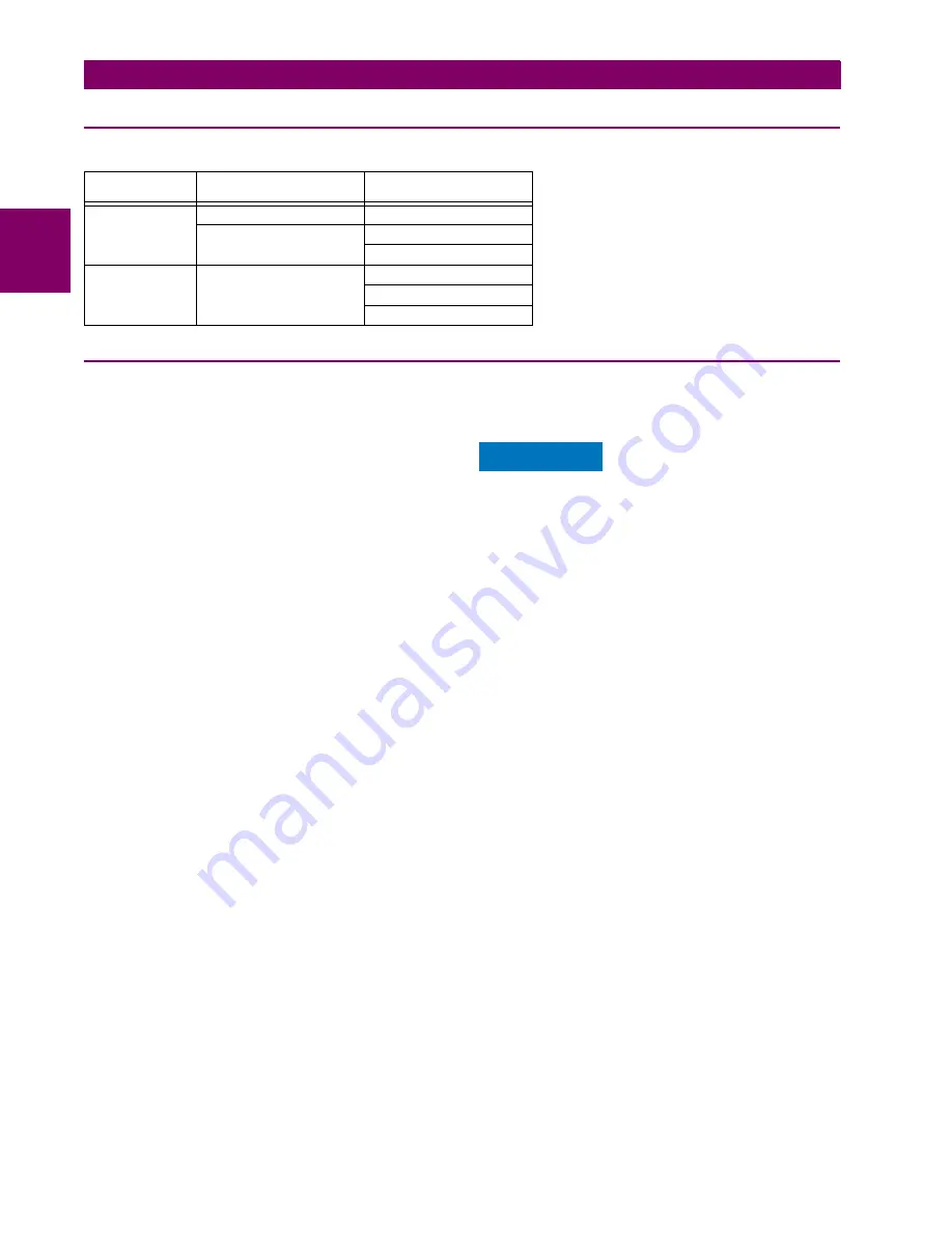 GE Grid Solutions F60 Instruction Manual Download Page 62