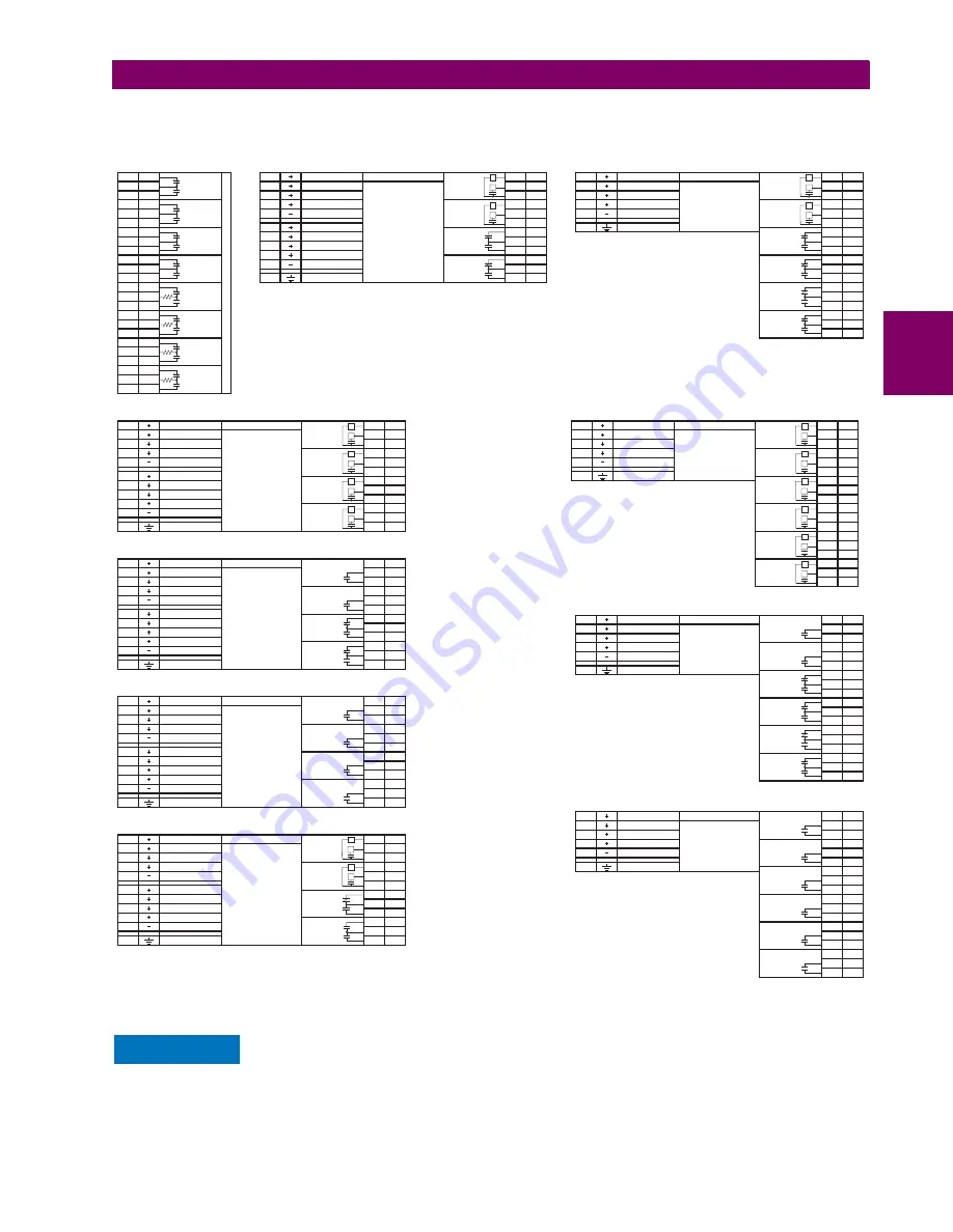 GE Grid Solutions F60 Instruction Manual Download Page 81