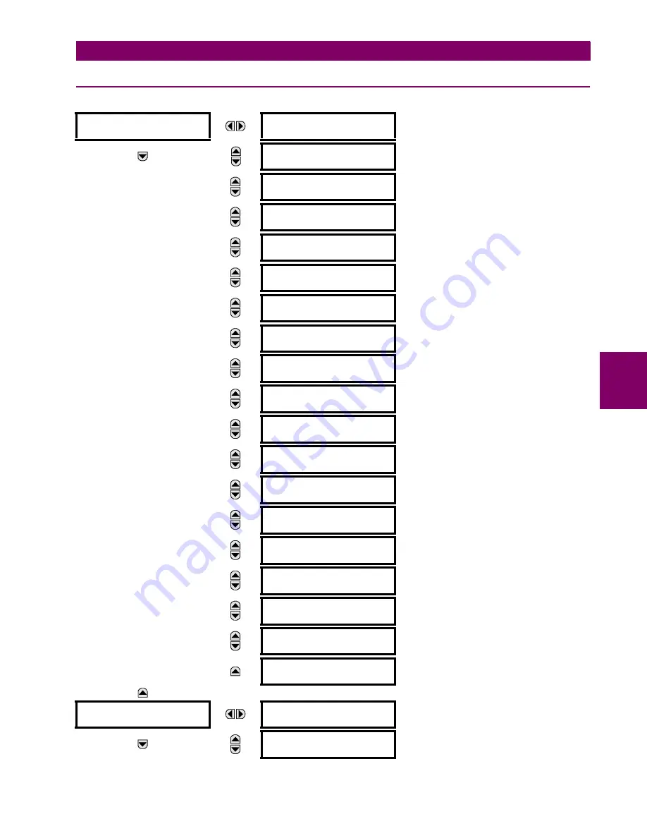 GE Grid Solutions F60 Instruction Manual Download Page 139