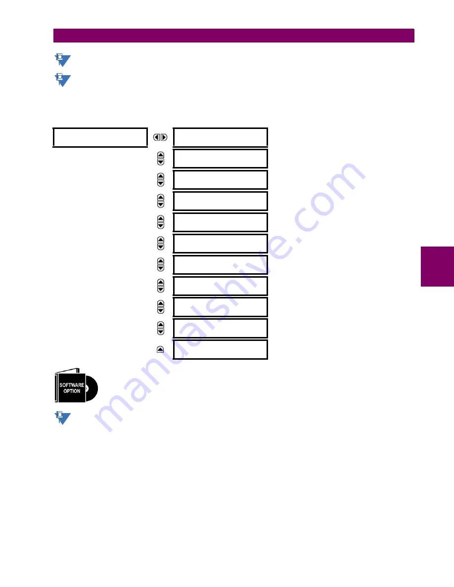 GE Grid Solutions F60 Instruction Manual Download Page 179