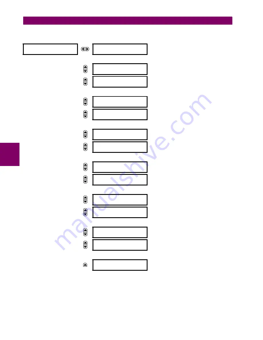 GE Grid Solutions F60 Instruction Manual Download Page 192