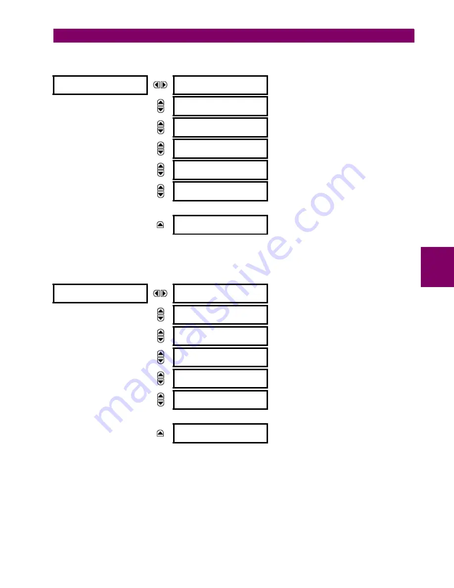 GE Grid Solutions F60 Instruction Manual Download Page 197