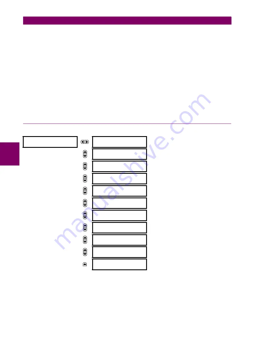 GE Grid Solutions F60 Instruction Manual Download Page 208