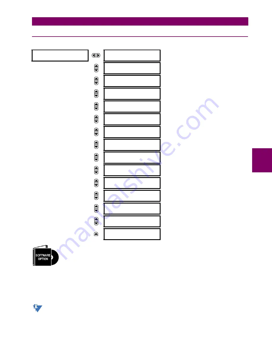 GE Grid Solutions F60 Instruction Manual Download Page 221