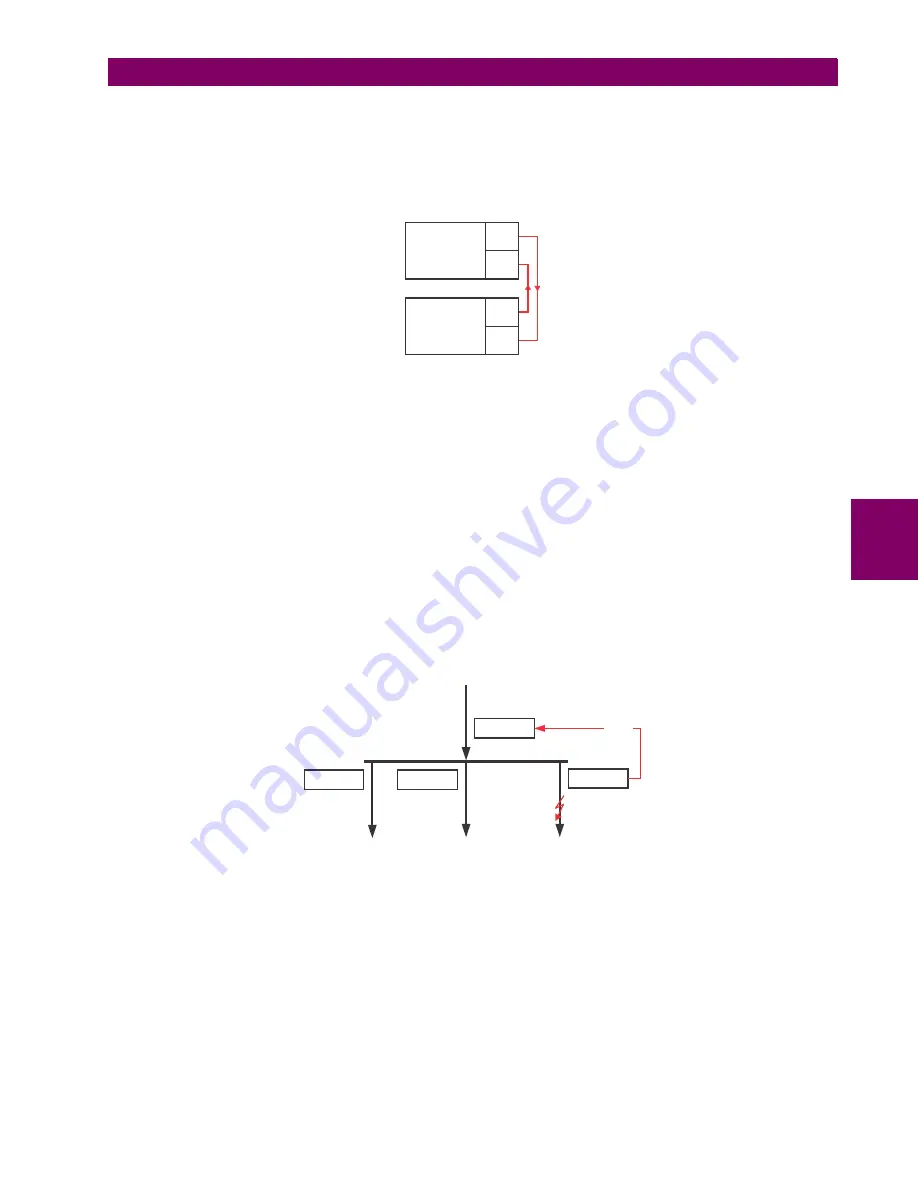 GE Grid Solutions F60 Instruction Manual Download Page 231