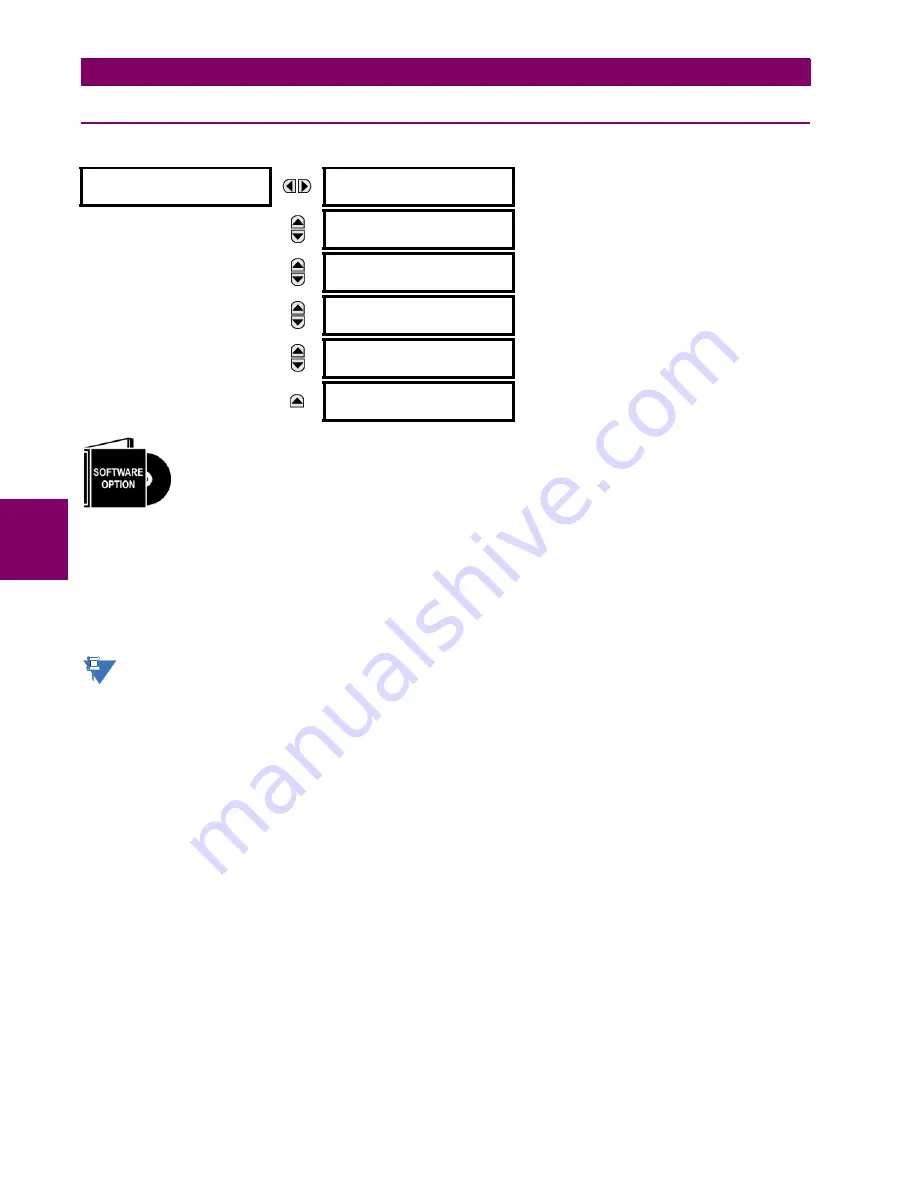 GE Grid Solutions F60 Instruction Manual Download Page 236