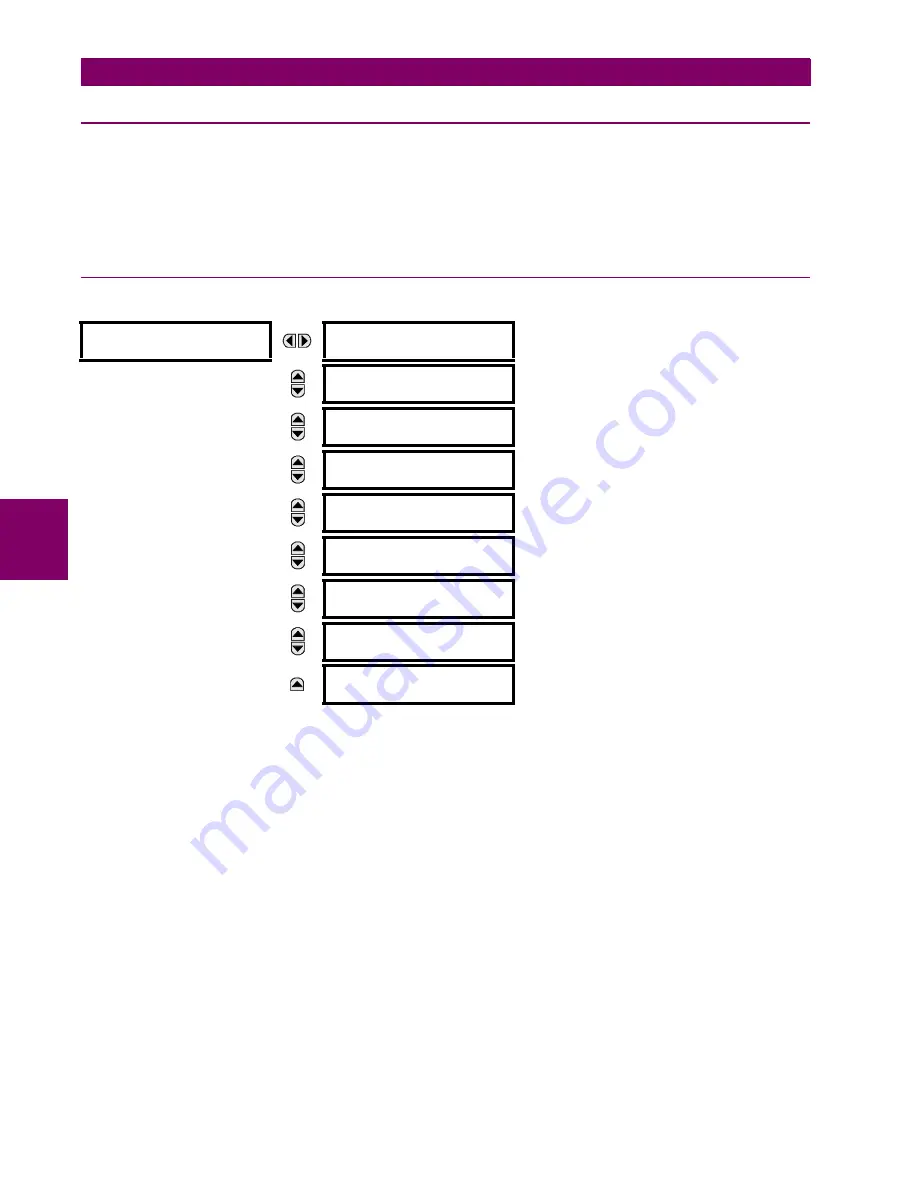 GE Grid Solutions F60 Instruction Manual Download Page 306