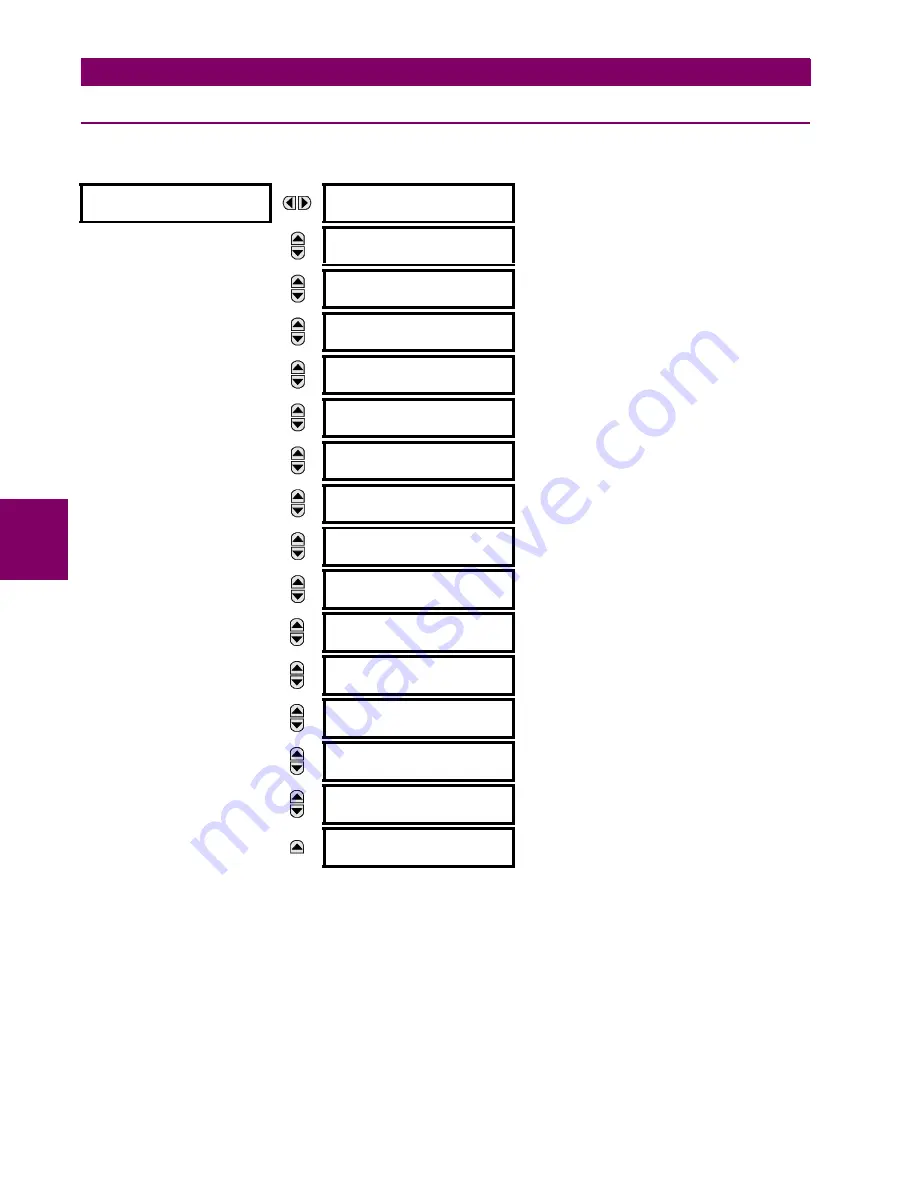 GE Grid Solutions F60 Instruction Manual Download Page 328