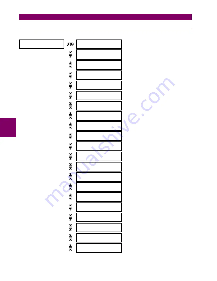 GE Grid Solutions F60 Instruction Manual Download Page 346