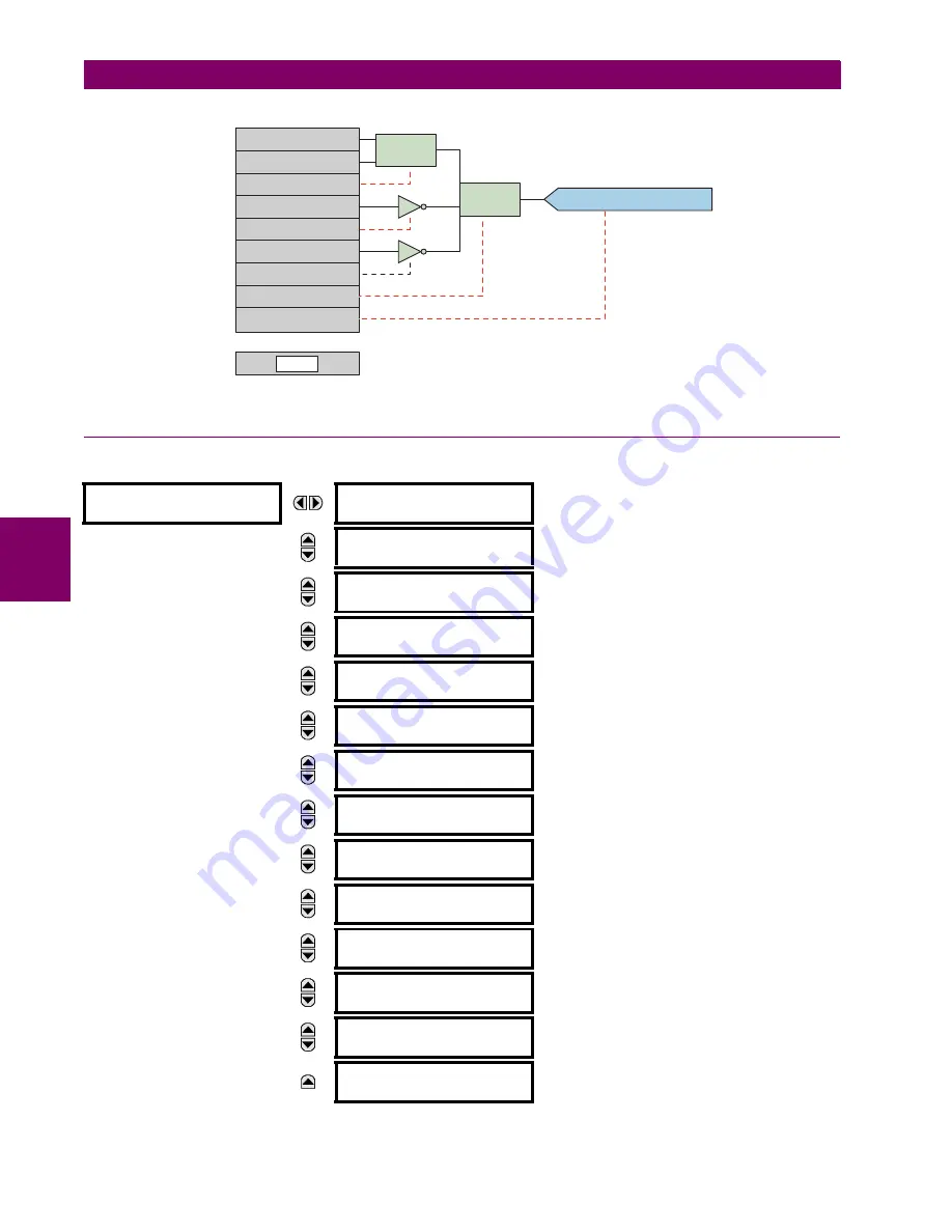 GE Grid Solutions F60 Instruction Manual Download Page 370