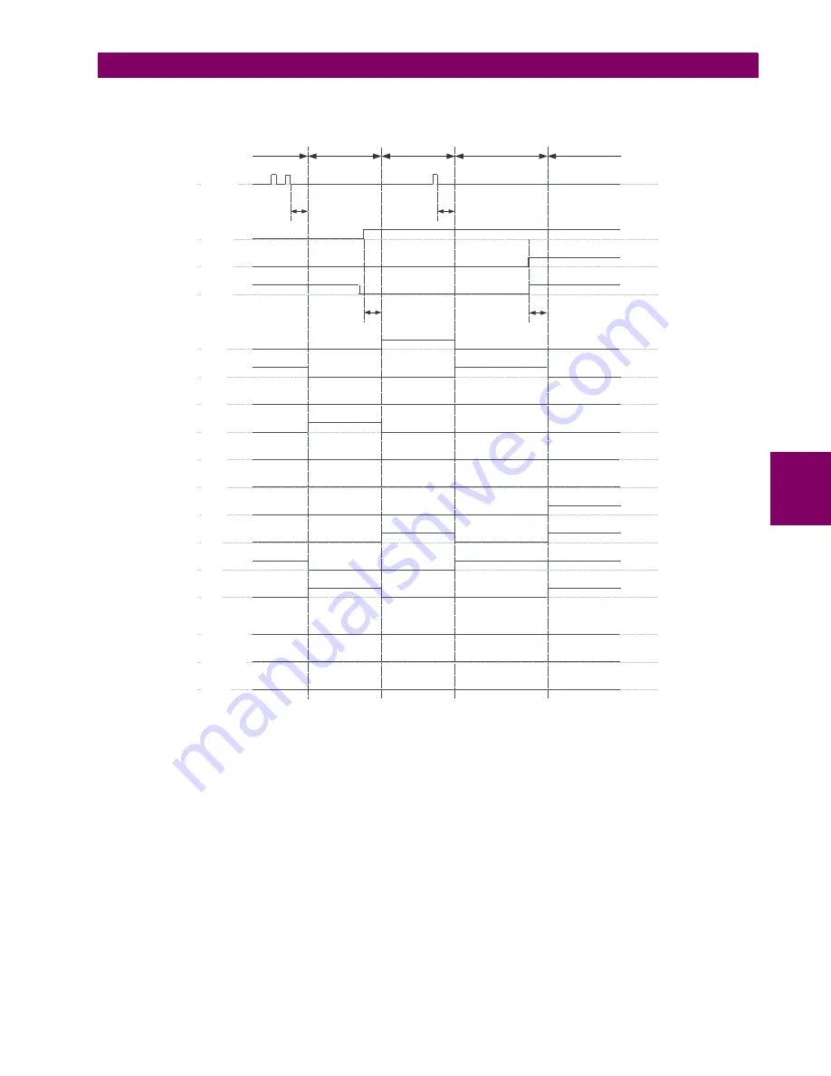 GE Grid Solutions F60 Instruction Manual Download Page 373