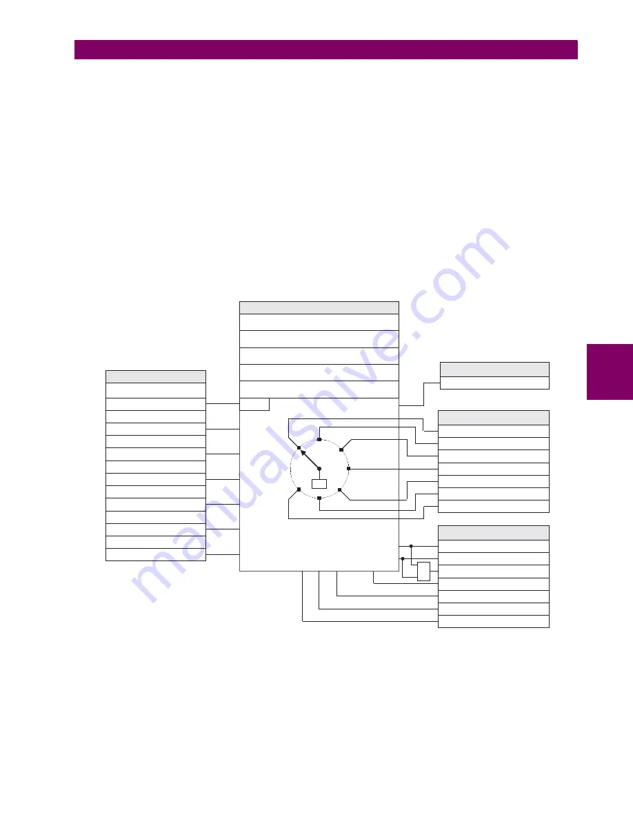 GE Grid Solutions F60 Instruction Manual Download Page 375