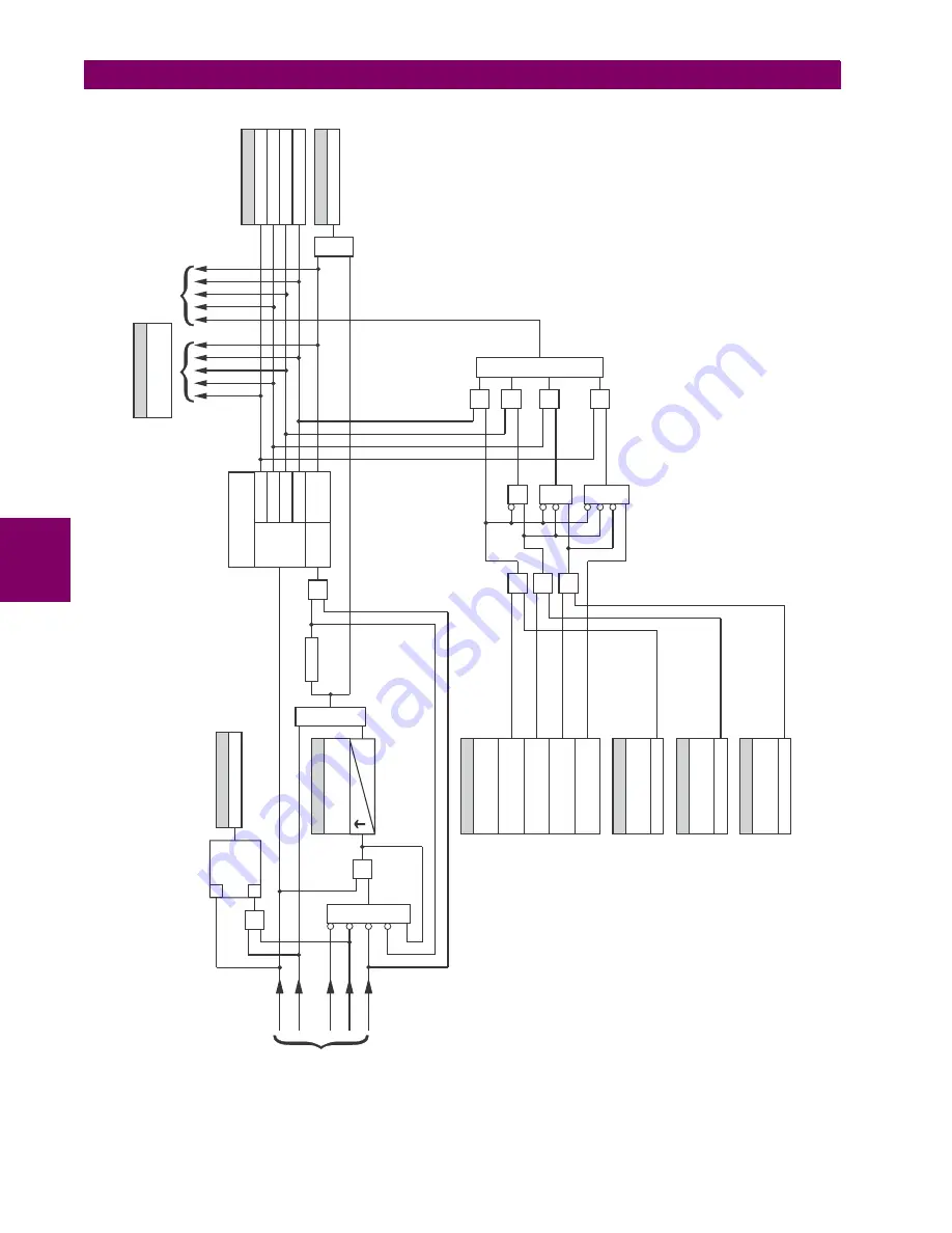 GE Grid Solutions F60 Instruction Manual Download Page 388