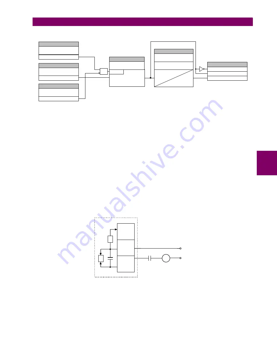 GE Grid Solutions F60 Instruction Manual Download Page 391