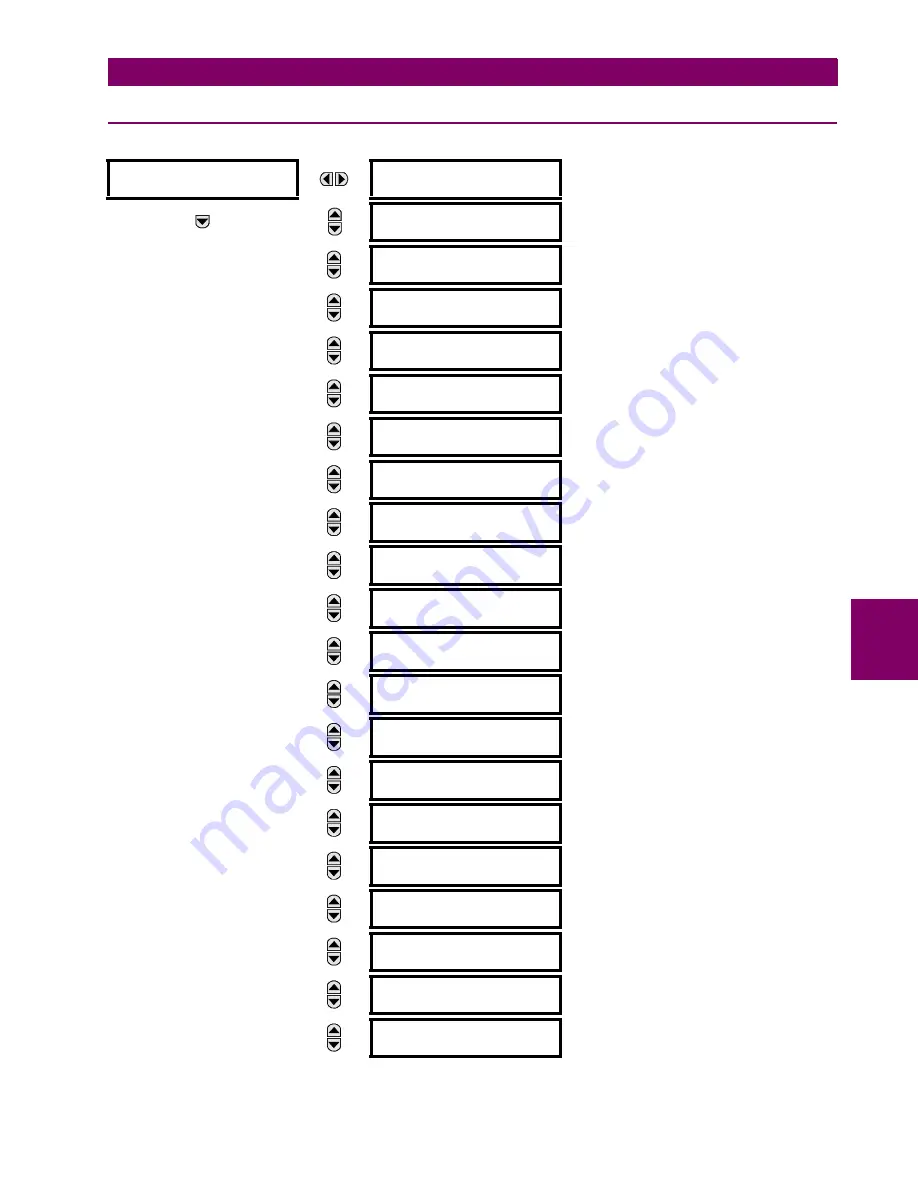 GE Grid Solutions F60 Instruction Manual Download Page 455