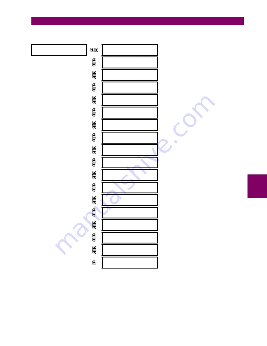 GE Grid Solutions F60 Instruction Manual Download Page 475