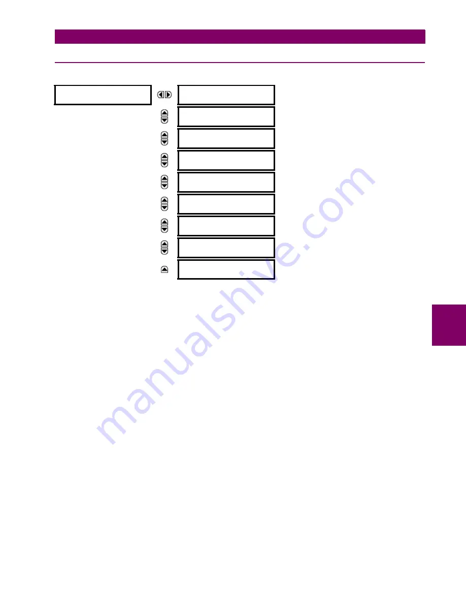 GE Grid Solutions F60 Instruction Manual Download Page 485