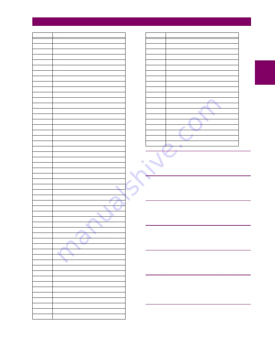 GE Grid Solutions F60 Instruction Manual Download Page 627