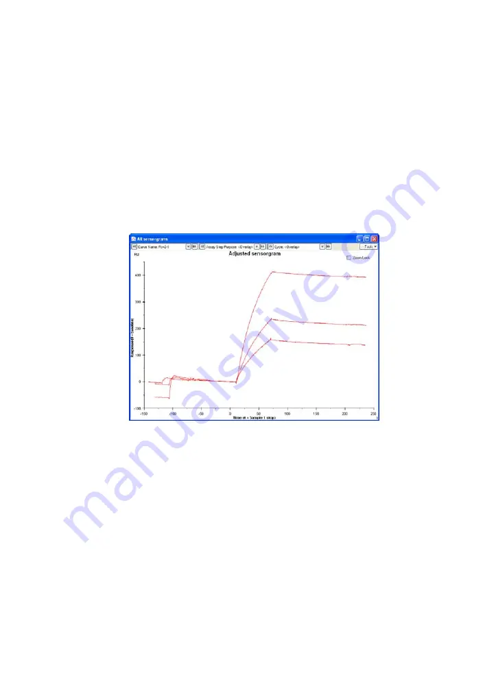 GE HEALTHCARE Biacore T100 Handbook Download Page 74