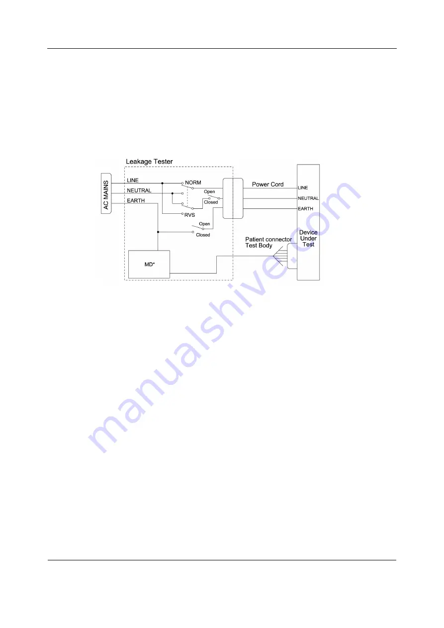 GE HEALTHCARE CARESCAPE Monitor B450 Technical Manual Download Page 116