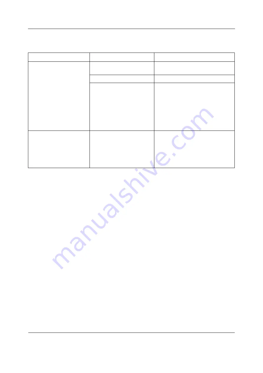 GE HEALTHCARE CARESCAPE Monitor B450 Technical Manual Download Page 172