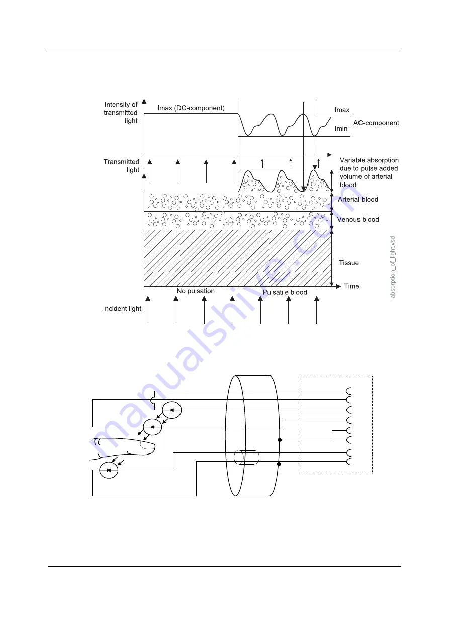 GE HEALTHCARE E-PRESTN Technical Manual Download Page 18