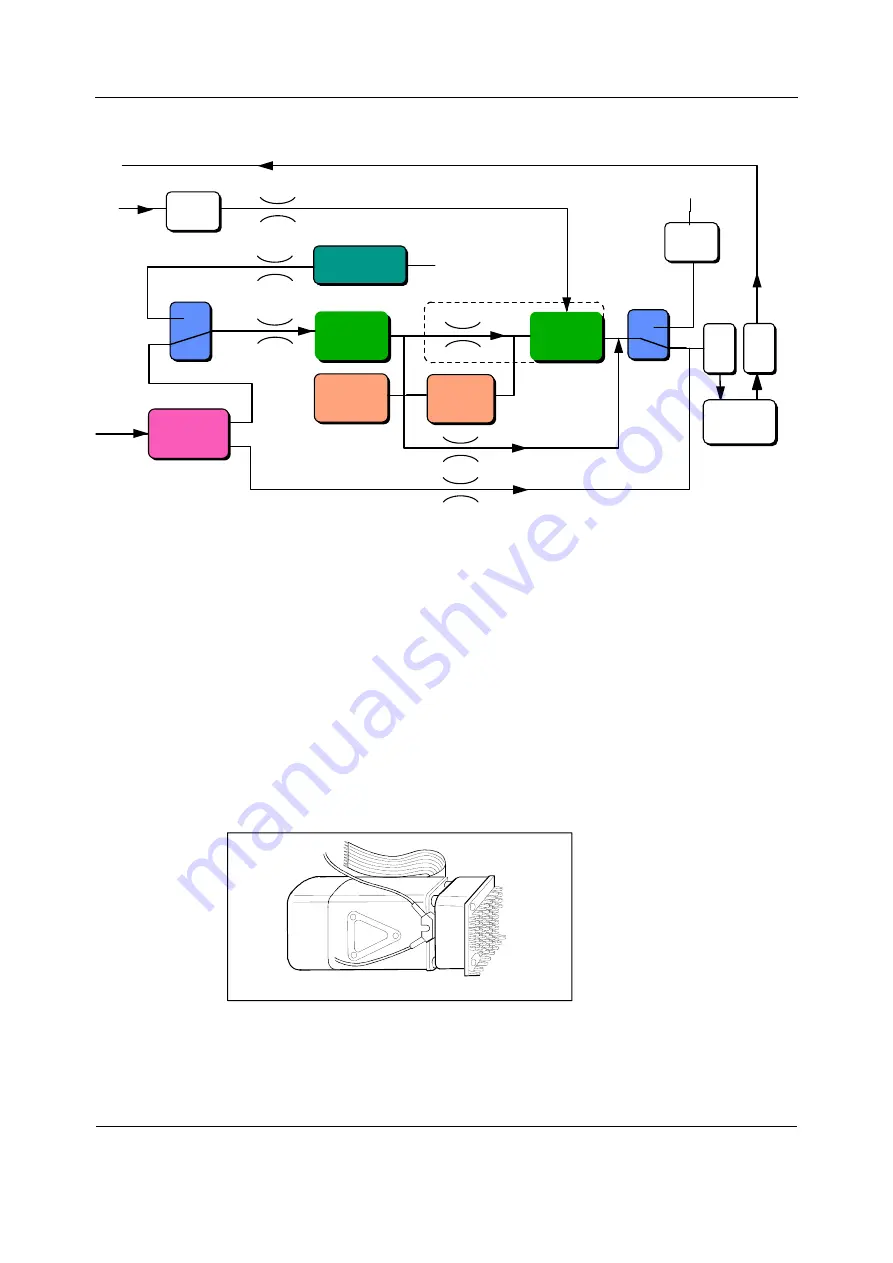 GE HEALTHCARE E-PRESTN Technical Manual Download Page 332