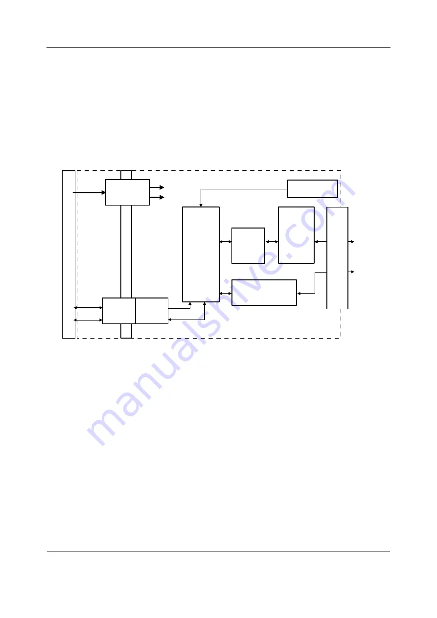 GE HEALTHCARE E-PRESTN Technical Manual Download Page 426