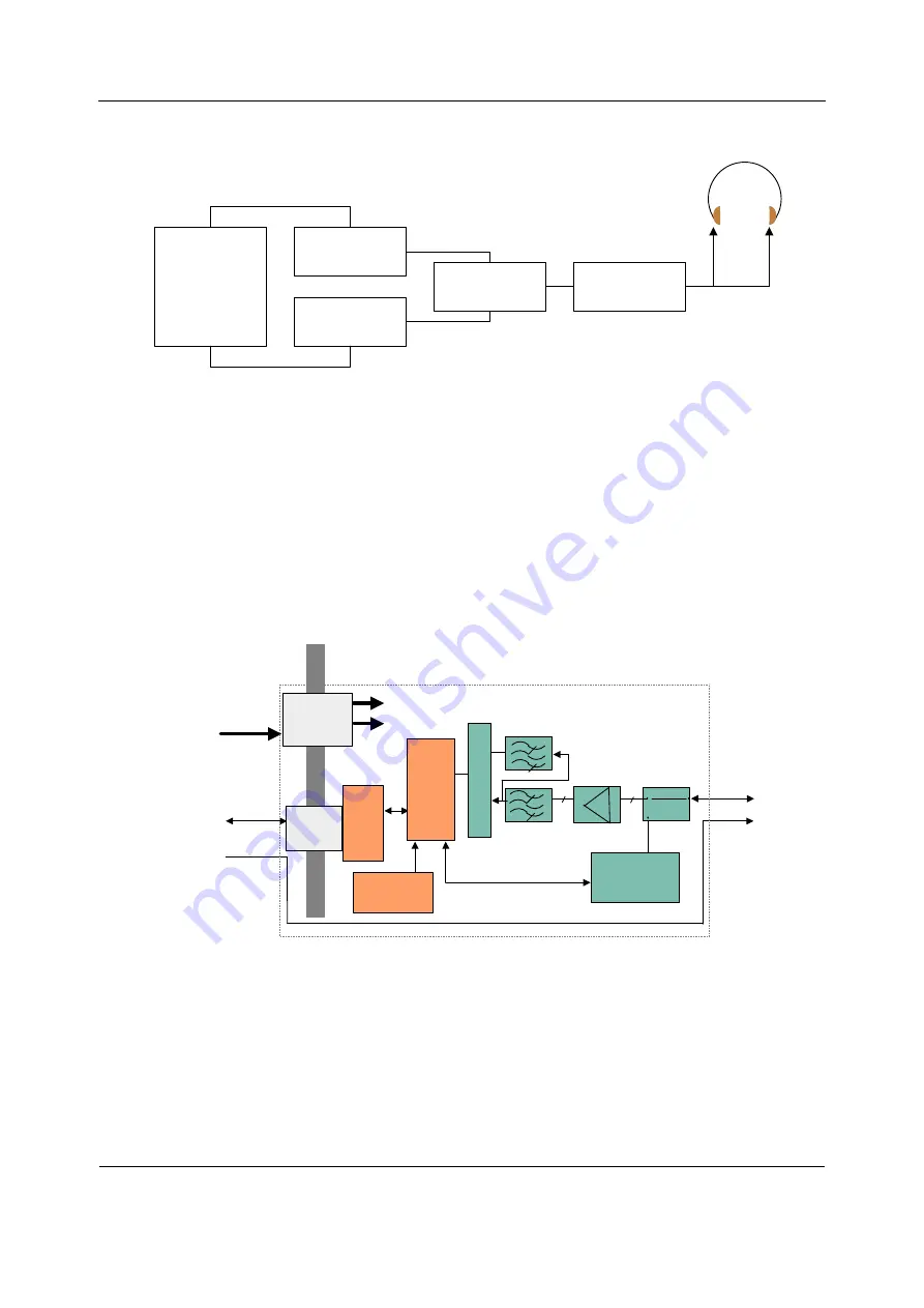 GE HEALTHCARE E-PRESTN Technical Manual Download Page 451