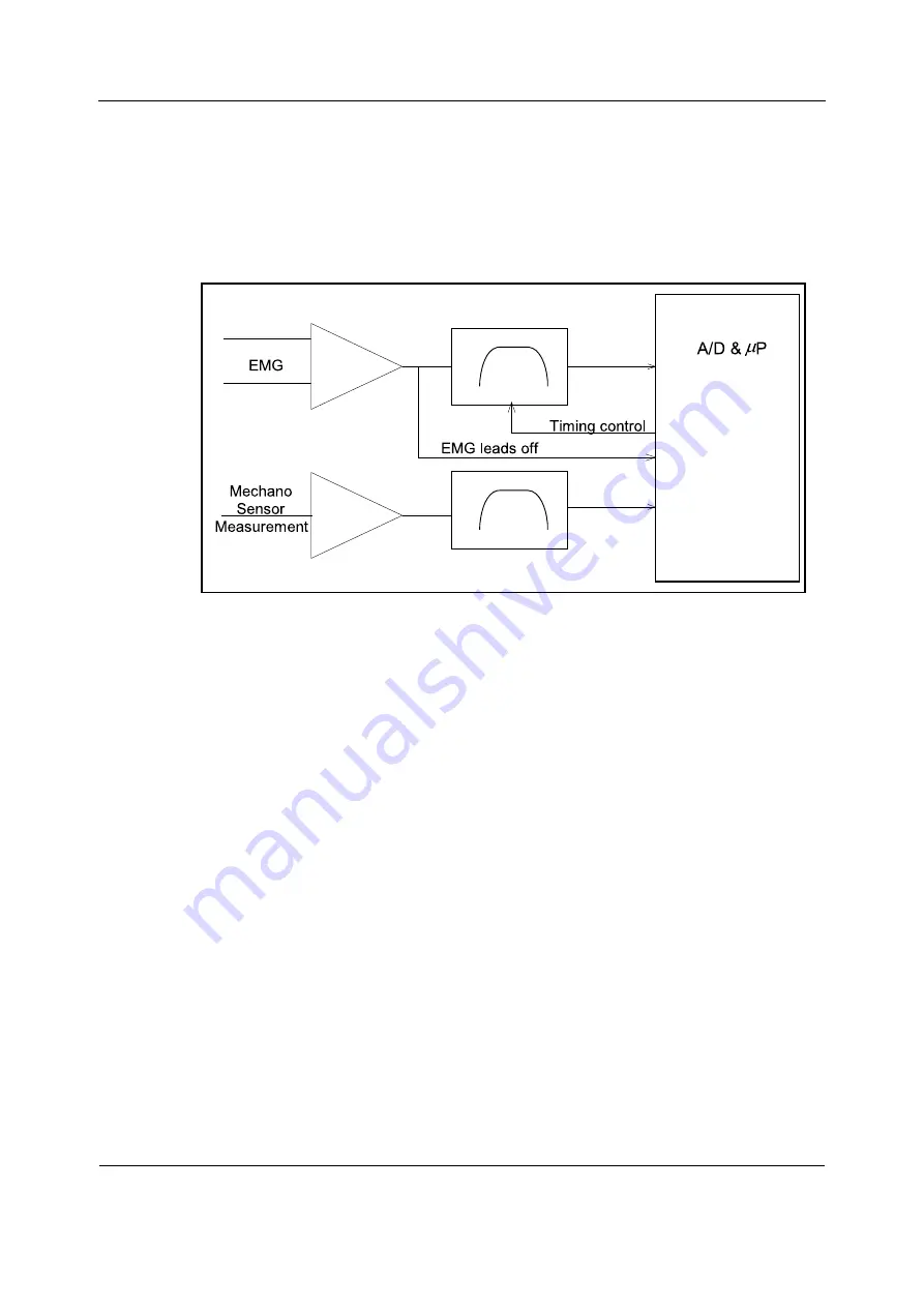 GE HEALTHCARE E-PRESTN Technical Manual Download Page 501