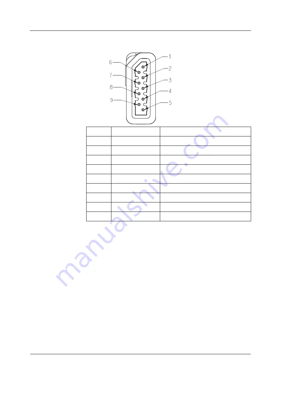 GE HEALTHCARE E-PRESTN Technical Manual Download Page 593