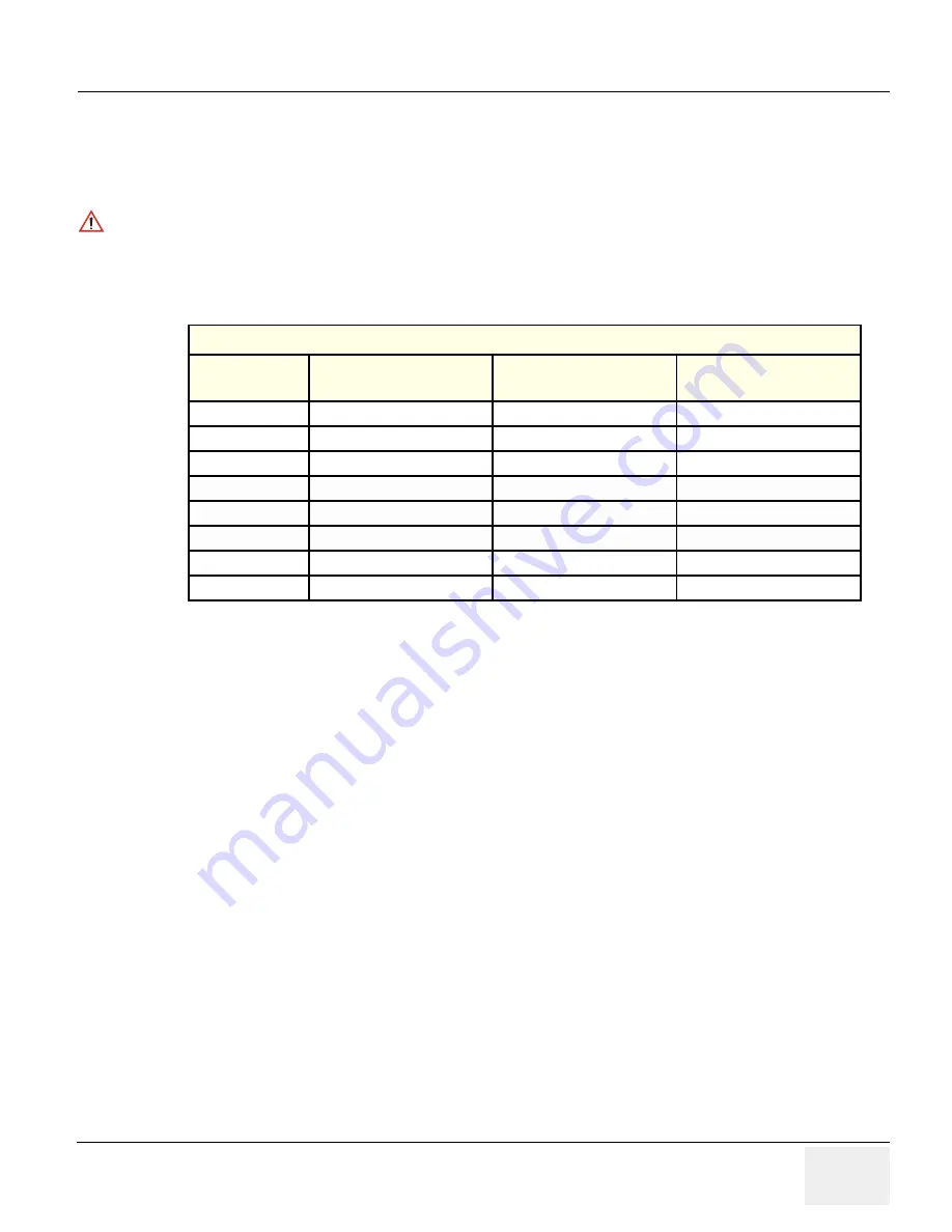 GE HEALTHCARE Logiq Book XP series Basic Service Manual Download Page 219