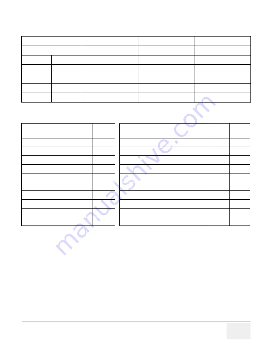 GE HEALTHCARE Logiq Book XP series Basic Service Manual Download Page 221